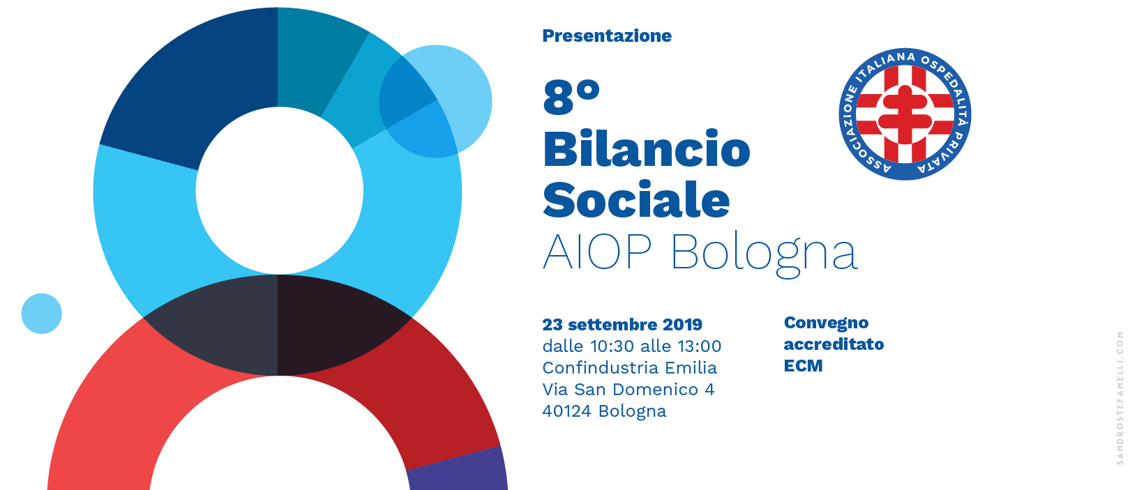 Presentazione 8° Bilancio sociale AIOP Bologna 